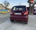 Красный Дэу Матиз, объемом двигателя 0.8 л и пробегом 39 тыс. км за 3000 $, фото 4 на Automoto.ua