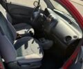 Дэу Матиз 2013 в Кременчуге на Automoto.ua Красный Дэу Матиз, объемом двигателя 0.8 л и пробегом 88 тыс. км за 2100 $, фото 6 на Automoto.ua