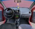 Красный Дэу Матиз, объемом двигателя 0.8 л и пробегом 190 тыс. км за 1800 $, фото 21 на Automoto.ua