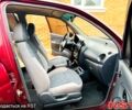 Красный Дэу Матиз, объемом двигателя 0.8 л и пробегом 45 тыс. км за 4700 $, фото 10 на Automoto.ua