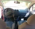 Красный Дэу Матиз, объемом двигателя 1 л и пробегом 3 тыс. км за 2491 $, фото 4 на Automoto.ua