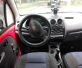 Красный Дэу Матиз, объемом двигателя 0 л и пробегом 95 тыс. км за 2406 $, фото 7 на Automoto.ua