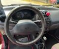 Красный Дэу Матиз, объемом двигателя 0.8 л и пробегом 170 тыс. км за 1490 $, фото 13 на Automoto.ua