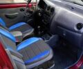 Красный Дэу Матиз, объемом двигателя 8 л и пробегом 60 тыс. км за 2500 $, фото 2 на Automoto.ua