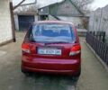 Красный Дэу Матиз, объемом двигателя 8 л и пробегом 60 тыс. км за 2500 $, фото 5 на Automoto.ua
