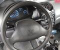Красный Дэу Матиз, объемом двигателя 0.8 л и пробегом 31 тыс. км за 3000 $, фото 1 на Automoto.ua