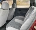 Красный Дэу Матиз, объемом двигателя 0 л и пробегом 114 тыс. км за 3550 $, фото 5 на Automoto.ua