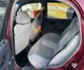 Красный Дэу Матиз, объемом двигателя 0.8 л и пробегом 106 тыс. км за 2800 $, фото 5 на Automoto.ua