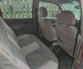 Красный Дэу Матиз, объемом двигателя 0 л и пробегом 132 тыс. км за 1350 $, фото 8 на Automoto.ua