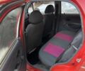 Красный Дэу Матиз, объемом двигателя 0.8 л и пробегом 170 тыс. км за 1281 $, фото 3 на Automoto.ua