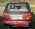 Красный Дэу Матиз, объемом двигателя 0.8 л и пробегом 78 тыс. км за 1800 $, фото 3 на Automoto.ua