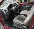 Красный Дэу Матиз, объемом двигателя 0.8 л и пробегом 107 тыс. км за 2300 $, фото 6 на Automoto.ua