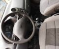 Красный Дэу Матиз, объемом двигателя 0.8 л и пробегом 107 тыс. км за 2300 $, фото 5 на Automoto.ua