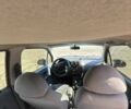 Красный Дэу Матиз, объемом двигателя 0.8 л и пробегом 40 тыс. км за 2200 $, фото 8 на Automoto.ua