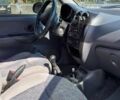 Красный Дэу Матиз, объемом двигателя 0.8 л и пробегом 40 тыс. км за 2200 $, фото 7 на Automoto.ua