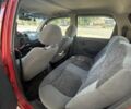 Красный Дэу Матиз, объемом двигателя 0.8 л и пробегом 146 тыс. км за 2500 $, фото 4 на Automoto.ua