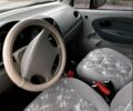 Красный Дэу Матиз, объемом двигателя 1.1 л и пробегом 90 тыс. км за 1950 $, фото 6 на Automoto.ua