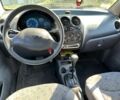 Красный Дэу Матиз, объемом двигателя 0.8 л и пробегом 100 тыс. км за 3000 $, фото 15 на Automoto.ua