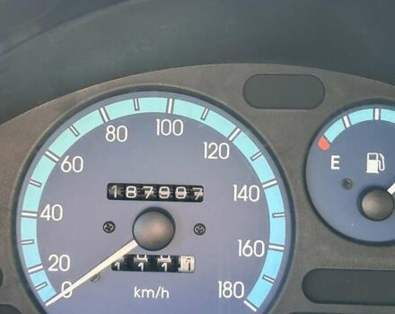 Красный Дэу Матиз, объемом двигателя 0.8 л и пробегом 188 тыс. км за 3200 $, фото 1 на Automoto.ua