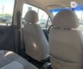 Дэу Матиз, объемом двигателя 0.8 л и пробегом 133 тыс. км за 2300 $, фото 19 на Automoto.ua