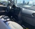 Дэу Матиз, объемом двигателя 0.8 л и пробегом 133 тыс. км за 2300 $, фото 14 на Automoto.ua