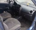 Дэу Матиз, объемом двигателя 0.8 л и пробегом 150 тыс. км за 2400 $, фото 7 на Automoto.ua