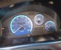 Дэу Матиз, объемом двигателя 0.8 л и пробегом 125 тыс. км за 2900 $, фото 1 на Automoto.ua