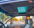 Дэу Матиз, объемом двигателя 0.8 л и пробегом 250 тыс. км за 2650 $, фото 5 на Automoto.ua
