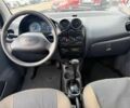 Деу Матіз, об'ємом двигуна 0.8 л та пробігом 173 тис. км за 2690 $, фото 18 на Automoto.ua