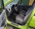 Дэу Матиз, объемом двигателя 0.8 л и пробегом 100 тыс. км за 1800 $, фото 6 на Automoto.ua