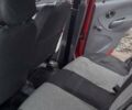 Дэу Матиз, объемом двигателя 0.8 л и пробегом 188 тыс. км за 2900 $, фото 2 на Automoto.ua