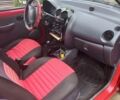 Дэу Матиз, объемом двигателя 0.8 л и пробегом 89 тыс. км за 2500 $, фото 3 на Automoto.ua