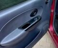 Деу Матіз, об'ємом двигуна 8 л та пробігом 120 тис. км за 3850 $, фото 8 на Automoto.ua