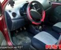 Дэу Матиз, объемом двигателя 0.8 л и пробегом 180 тыс. км за 1800 $, фото 4 на Automoto.ua