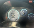 Дэу Матиз, объемом двигателя 0 л и пробегом 110 тыс. км за 2000 $, фото 3 на Automoto.ua