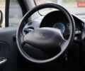 Дэу Матиз, объемом двигателя 1 л и пробегом 204 тыс. км за 3300 $, фото 13 на Automoto.ua