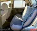 Дэу Матиз, объемом двигателя 8 л и пробегом 85 тыс. км за 3300 $, фото 10 на Automoto.ua