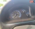 Дэу Матиз, объемом двигателя 0.8 л и пробегом 100 тыс. км за 1800 $, фото 1 на Automoto.ua