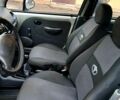 Дэу Матиз, объемом двигателя 0.8 л и пробегом 57 тыс. км за 2500 $, фото 8 на Automoto.ua