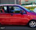 Дэу Матиз, объемом двигателя 0.8 л и пробегом 99 тыс. км за 2500 $, фото 2 на Automoto.ua