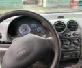 Дэу Матиз, объемом двигателя 0.8 л и пробегом 64 тыс. км за 2100 $, фото 4 на Automoto.ua