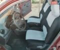 Дэу Матиз, объемом двигателя 0.8 л и пробегом 190 тыс. км за 2100 $, фото 18 на Automoto.ua