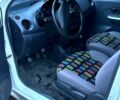 Деу Матіз, об'ємом двигуна 10 л та пробігом 0 тис. км за 2900 $, фото 1 на Automoto.ua