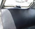 Дэу Матиз, объемом двигателя 0.8 л и пробегом 122 тыс. км за 1998 $, фото 15 на Automoto.ua