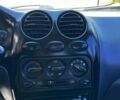 Деу Матіз, об'ємом двигуна 0.8 л та пробігом 165 тис. км за 1800 $, фото 16 на Automoto.ua