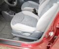 Дэу Матиз, объемом двигателя 0.8 л и пробегом 81 тыс. км за 3999 $, фото 8 на Automoto.ua