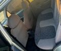 Дэу Матиз, объемом двигателя 1.2 л и пробегом 113 тыс. км за 1950 $, фото 4 на Automoto.ua