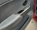 Дэу Матиз, объемом двигателя 0.8 л и пробегом 165 тыс. км за 3000 $, фото 11 на Automoto.ua