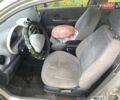 Деу Матіз, об'ємом двигуна 0.8 л та пробігом 200 тис. км за 1600 $, фото 5 на Automoto.ua