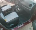 Дэу Матиз, объемом двигателя 0.8 л и пробегом 190 тыс. км за 2100 $, фото 7 на Automoto.ua